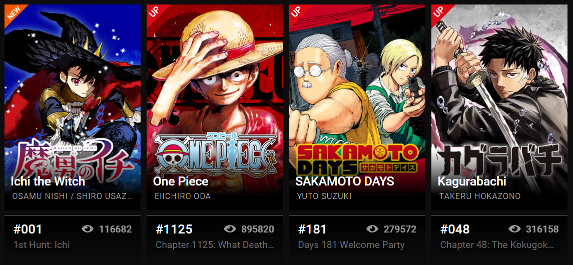 Ichi the Witch Manga Rank